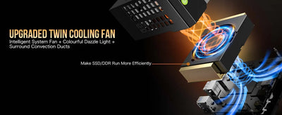GMKtec EVO-X1 Mini PC AMD AI 9 HX 370 Win11 Pro LPDDR5X