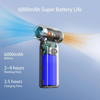 Electric Air Duster Blower Fan 110000RPM PC Duster Keyboard Mini Turbo Fan Car Dryer Rechargeable for Car Cleaning