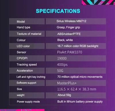 Cooler Master MM712 Wireless Gaming Mouse Three Modes RGB 59G Lightweight 19000DPI Office Mouse Support Bluetooth 5.1