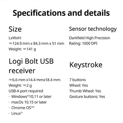Logitech Mx Master 3s 8000 Dpi Auto-Shift Wheel Wireless Office Black Wireless Usb Ergonomic Mini Optical Mouse For Pc