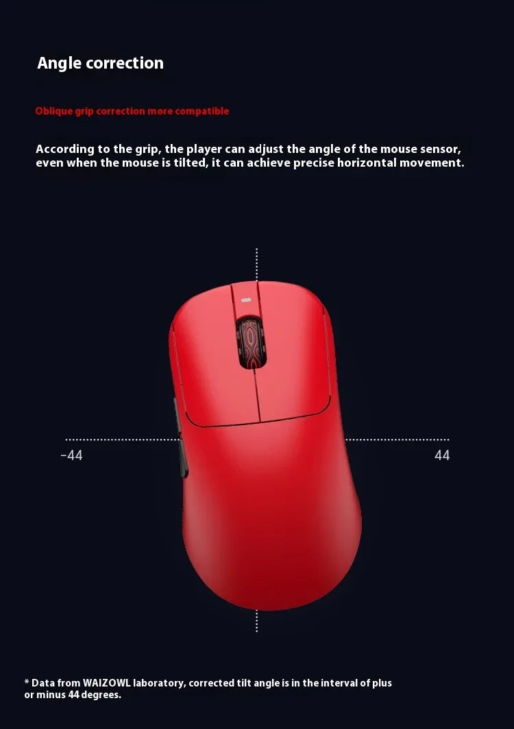 Waizowl OGM CloudXS Gaming Mouse Wireless 3mode E-sports Mice PAW3950 Lightweight Customziation Mouse Computer Accessories Gifts