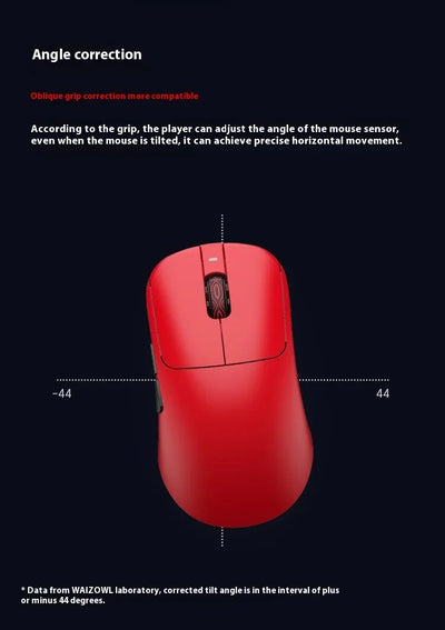 Waizowl OGM CloudXS Gaming Mouse Wireless 3mode E-sports Mice PAW3950 Lightweight Customziation Mouse Computer Accessories Gifts