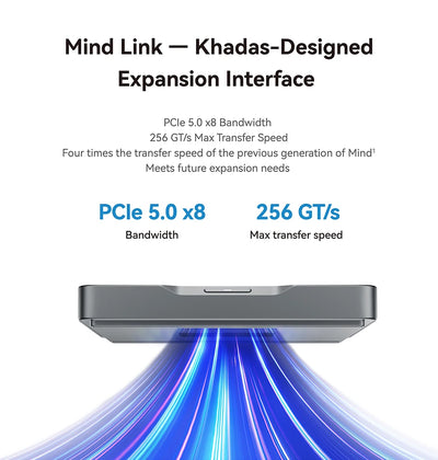 Khadas Mind 2 Mini PC Intel® Core™ Ultra 7 155H Processor