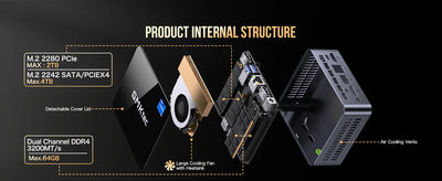 GMKtec M3 Plus Core i9-12900HK Mini PC Windows 11 Pro