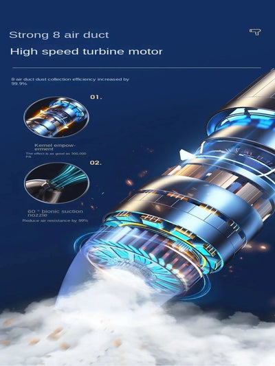 Vacuum Cleaner For Computers and Keyboards Handheld Vacuum Wireless Cleaner Powerful High-Power Charging Home PC Use Indoor