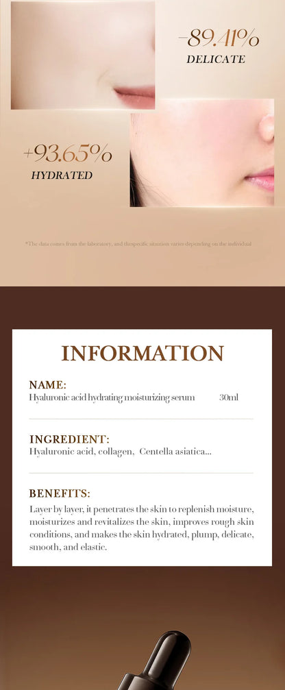 1/3pcs SADOER Salicylic Acid Centella Asiatica Hyaluronic Acid Serum for Face Moisturizing