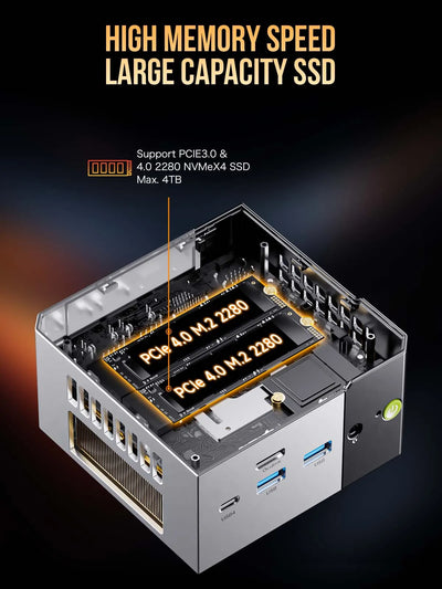 GMKtec EVO-X1 Mini PC AMD AI 9 HX 370 Win11 Pro LPDDR5X