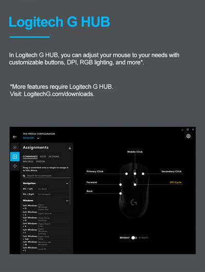 Logitech G703 LIGHTSPEED HERO Sensor E-sports Gaming Mouse 25600DPI Rechargeable Ergonomic 2.4G Wireless Mice RGB Backlight 1ms