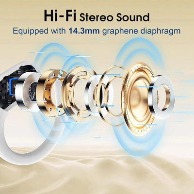 Wireless Earbuds 75hrs Bluetooth 5.3 Headphone Sport, 2025 Bluetooth Earbuds Stereo Deep Bass Over Ear Bud with Earhooks, ENC.