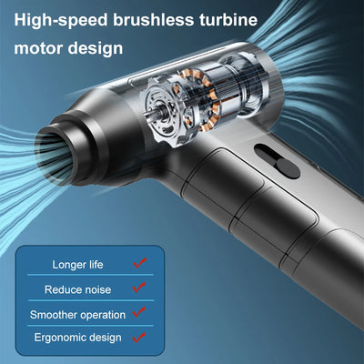 110000 RPM Compressed-Air Duster 2 In 1 Blower Vacuum Cleaner for Keyboard Sofa Cleaning Rechargeable Computer Vacuum Cleaner