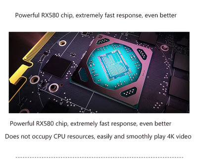 SONGREY Radeon R7 350 2GB GDDR5 128bit 6 HDMI Multi-Monitor Graphics Card for Stock Trading/Surveillance,4K PCI-E Video Card