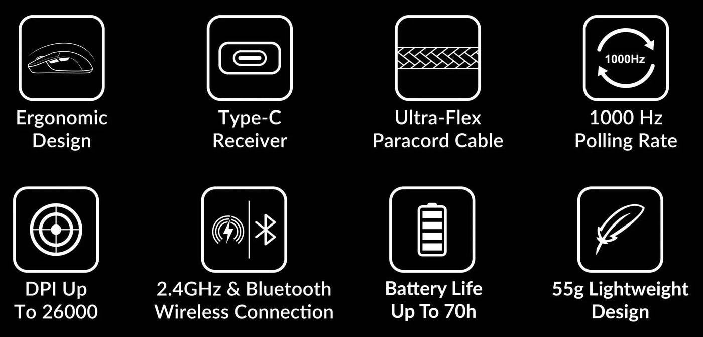 Keychron M3 Mini 2.4GHz & Bluetooth Wireless Optical Mouse USB Type-C Wired Mice