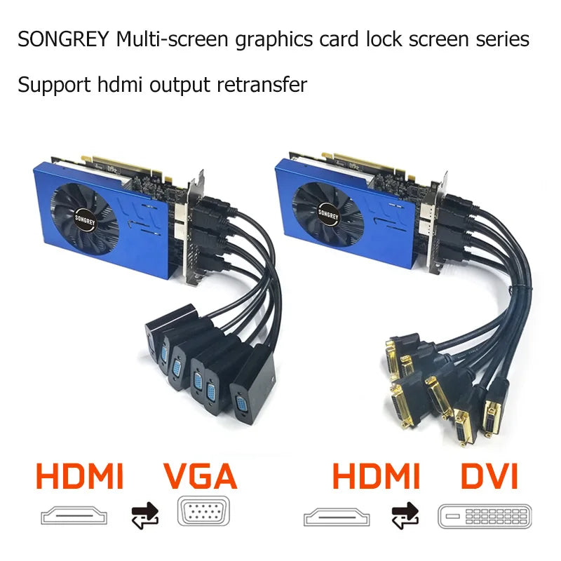 SONGREY Radeon R7 350 2GB GDDR5 128bit 6 HDMI Multi-Monitor Graphics Card for Stock Trading/Surveillance,4K PCI-E Video Card