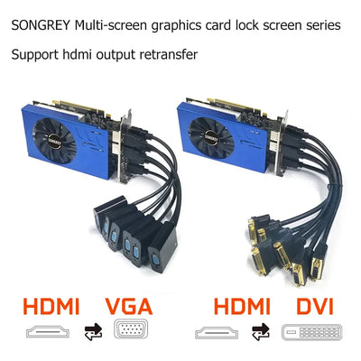 SONGREY Radeon R7 350 2GB GDDR5 128bit 6 HDMI Multi-Monitor Graphics Card for Stock Trading/Surveillance,4K PCI-E Video Card