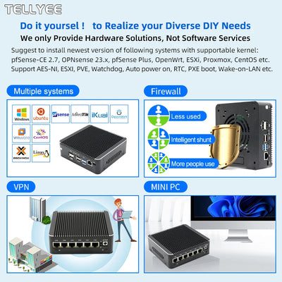 Intel N100 Soft Router 6 Lans i226-V 2.5G Fanless Mini PC