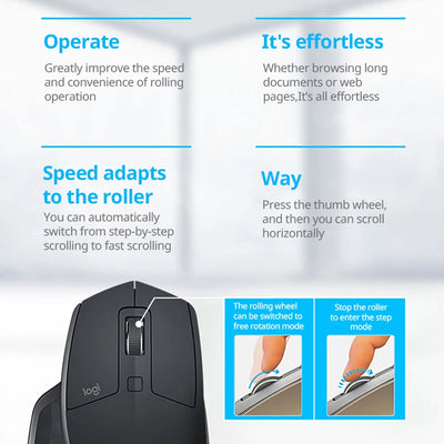 Logitech MX Master2s Wireless Bluetooth Mouse for Office iPad Laptop Desktop Computer Rechargeable Model