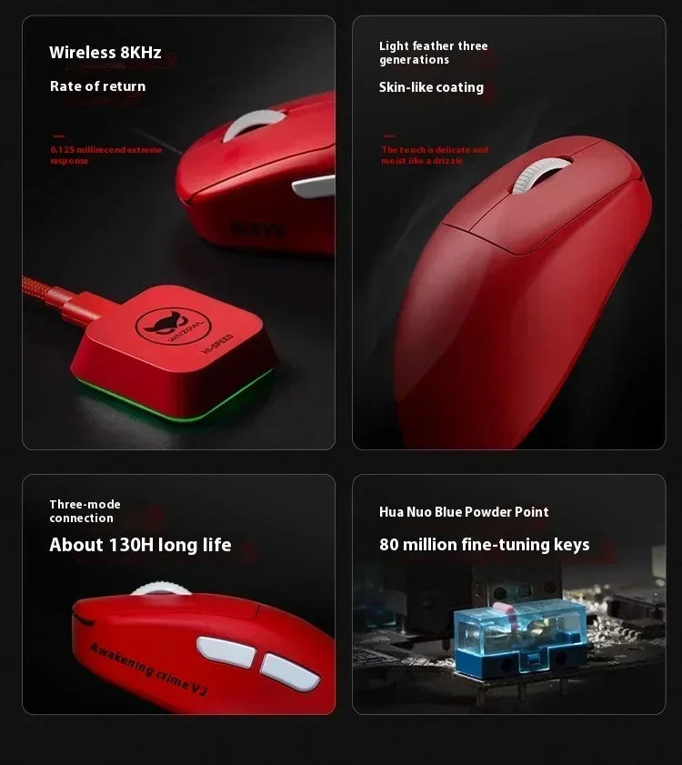 Waizowl OGM Pro V2 Gaming Mouse Customize Wireless Three-Mode Paw3950 30000dpi Lightweight Gaming Mouse E-sports Ergonomic