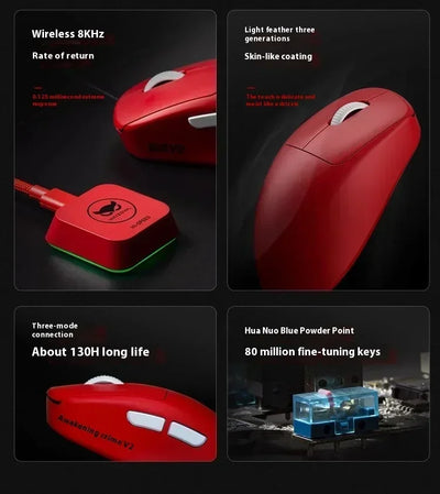 Waizowl OGM Pro V2 Gaming Mouse Customize Wireless Three-Mode Paw3950 30000dpi Lightweight Gaming Mouse E-sports Ergonomic