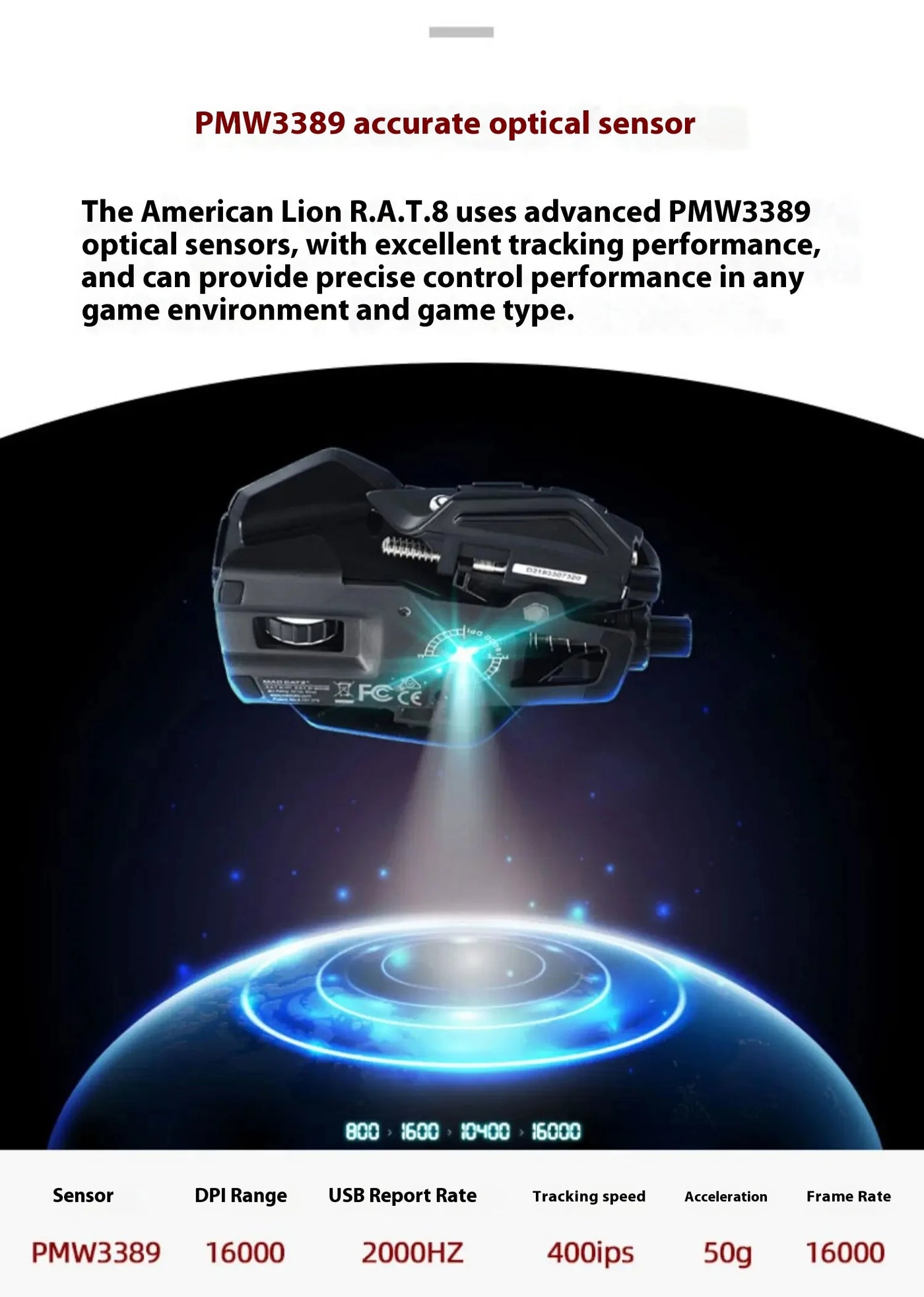 Madcatz Rat8+ Mouseesports Gaming Rat Pro X3 Wired Mechanical Mouse 11 Keys Programming Button Mice Pmw3389 Comfortable Custom
