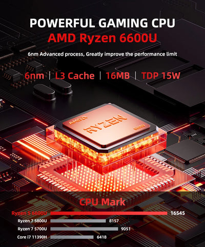 TexHoo Mini Gaming Computer