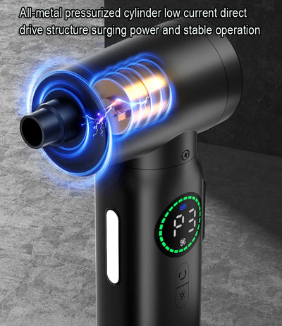 Portable Compressed Air Duster 2 in 1 Air Blower & Vacuum Cleaner Cordless 3 Speed Air Blower for Keyboard Computer Car Cleaning