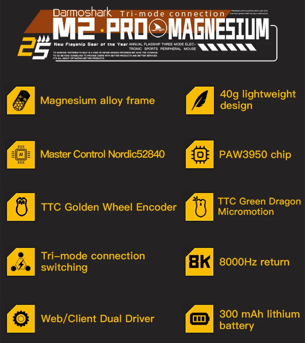 M2 Pro Gaming Mouse Darmoshark Magnesium Alloy Wireless 8K Tri-Mode Computer Game Macro Mouse N52840 PAW3950 40g lightweight