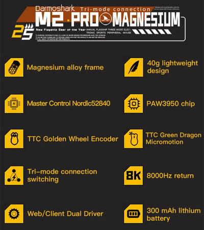 M2 Pro Gaming Mouse Darmoshark Magnesium Alloy Wireless 8K Tri-Mode Computer Game Macro Mouse N52840 PAW3950 40g lightweight