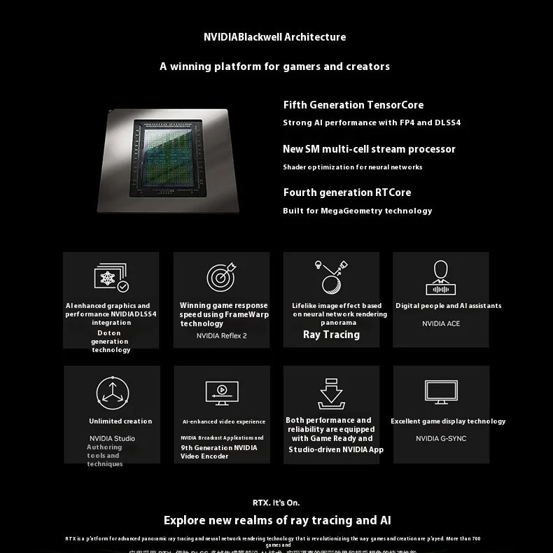 GALAX RTX5060Ti MAX OC Gaming 128-bit GDDR7 Desktop Video Card Graphics Card 5060ti rtx 5060 ti