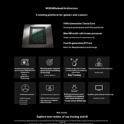 GALAX RTX5060Ti MAX OC Gaming 128-bit GDDR7 Desktop Video Card Graphics Card 5060ti rtx 5060 ti