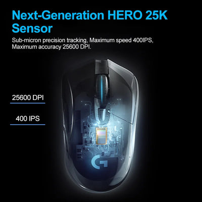 Logitech G703 LIGHTSPEED HERO Sensor E-sports Gaming Mouse 25600DPI Rechargeable Ergonomic 2.4G Wireless Mice RGB Backlight 1ms