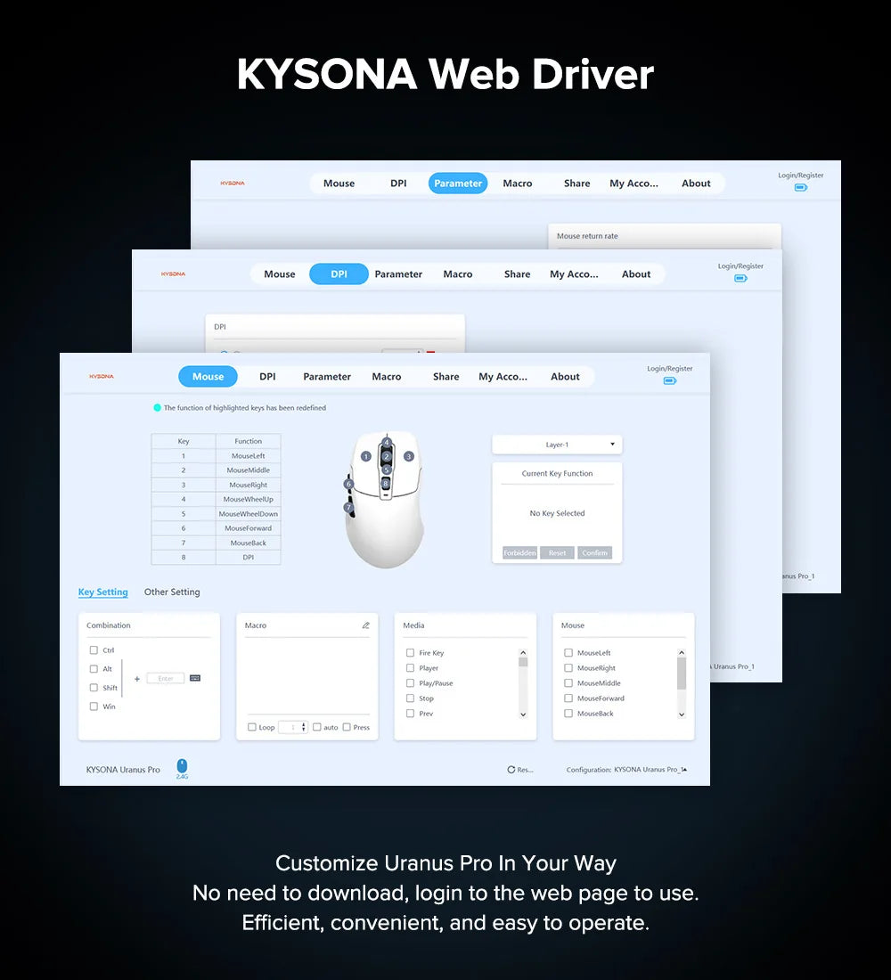 Kysona Uranus Pro Wireless Game Mouse Bluetooth 2.4g Three Mode E-Sports Lightweight Ergonomics Gaming Mouse For PC Gamer Gift