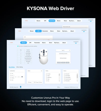 Kysona Uranus Pro Wireless Game Mouse Bluetooth 2.4g Three Mode E-Sports Lightweight Ergonomics Gaming Mouse For PC Gamer Gift