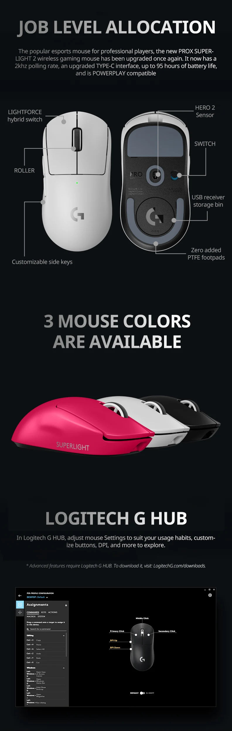 Logitech G PRO X SUPERLIGHT 2 wireless gaming mouse, 60 g pro-grade mouse with 5 programmable buttons, 44k DPI sensor, 8 kHz rep