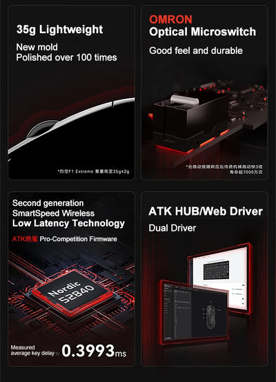 ATK BlazingSky F1 Extreme Wireless Gaming Mouse PAW3950 Ultra Dual-Mode 8000Hz 35g Lightweight E-sports FPS Mice