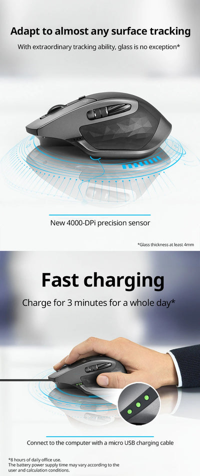 Logitech MX Master2s Wireless Bluetooth Mouse for Office iPad Laptop Desktop Computer Rechargeable Model