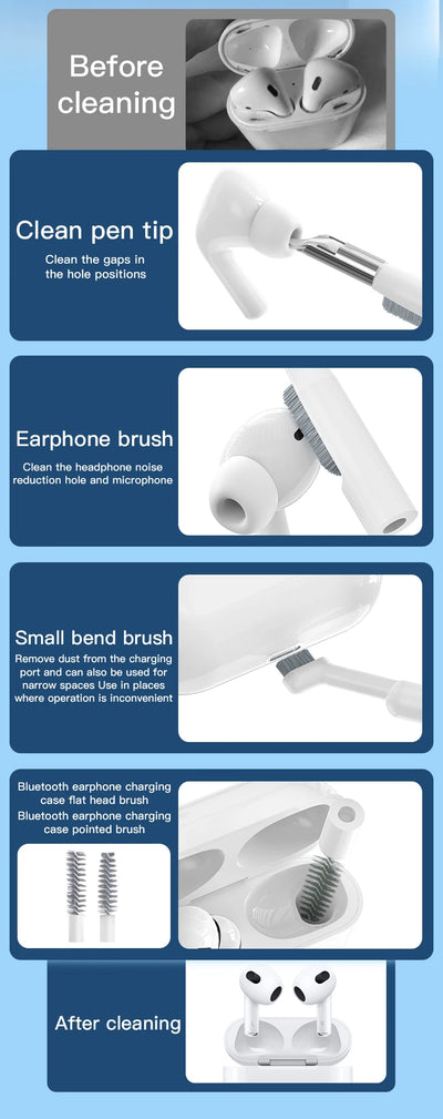 32/1 Digital Cleaning Kit Phone Camera Laptop keyboard Cleaning brush key Screen cleaner Dust Collector Christmas gift