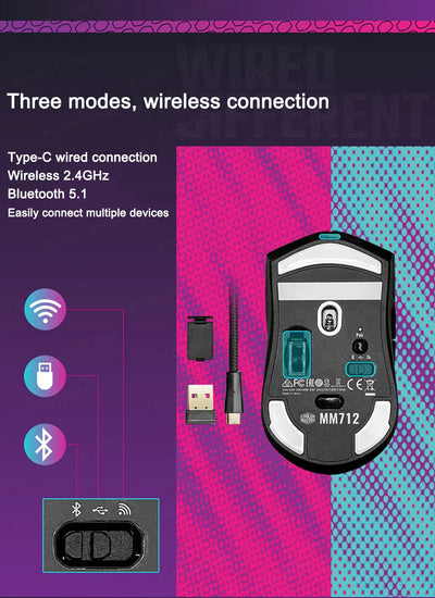 Cooler Master MM712 Wireless Gaming Mouse Three Modes RGB 59G Lightweight 19000DPI Office Mouse Support Bluetooth 5.1