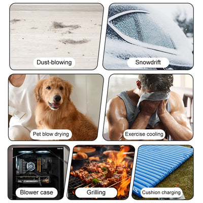 Mini Turbo Jet Fan 130000 RPM Dust Cleaner 50m/s Powerful Air Duster Blower Turbo Violent Blower PC Keyboard Computer Cleaning