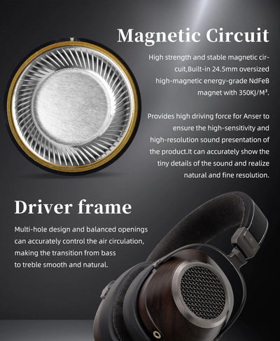 SIVGA ANSER High-Fidelity Audio Open-back Wooden Headphone 50mm Dynamic Driver Over-ear Wired Headset