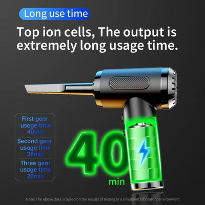 New--Portable Compressed Air Duster USB Charging Computer Household Blower Cleaner Car Powerful Cleaning Durable A