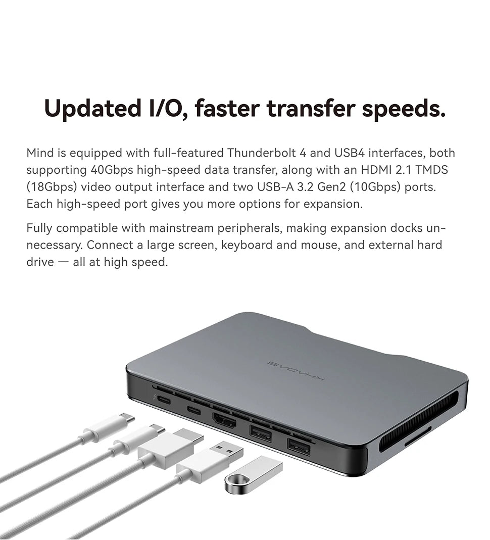 Khadas Mind 2 Mini PC Intel® Core™ Ultra 7 155H Processor