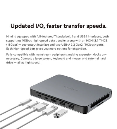Khadas Mind 2 Mini PC Intel® Core™ Ultra 7 155H Processor