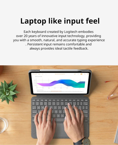 Logitech Magic Control keyboard iK1275 Combo