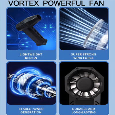 S16 Electric Air Duster, Mini Turbo Jet Fan,Handheld Brushless Motor130,000 RPM, Cleaning PC and Keyboard, Car and Home