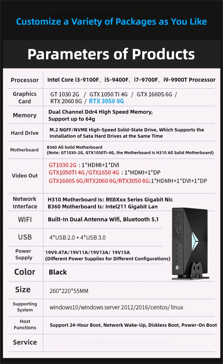 Mini PC intel i7-9700F/i9-9900T GTX1660s GTX3050