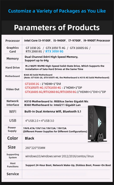 Mini PC intel i7-9700F/i9-9900T GTX1660s GTX3050
