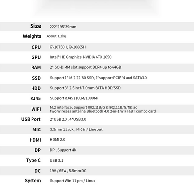 Mini PC intel Core i9-10885H i7-10870H Nvidia GTX1650
