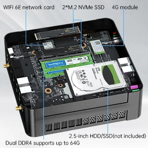 Msecore MV8 Gaming Mini PC