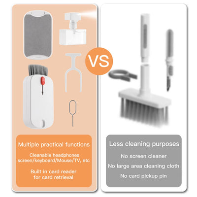 5 in 1 Laptop Screen Keyboard Cleaner Kit Multi-Function with 18ml Cleaners Mist for Computer Macbook Phone iPhone