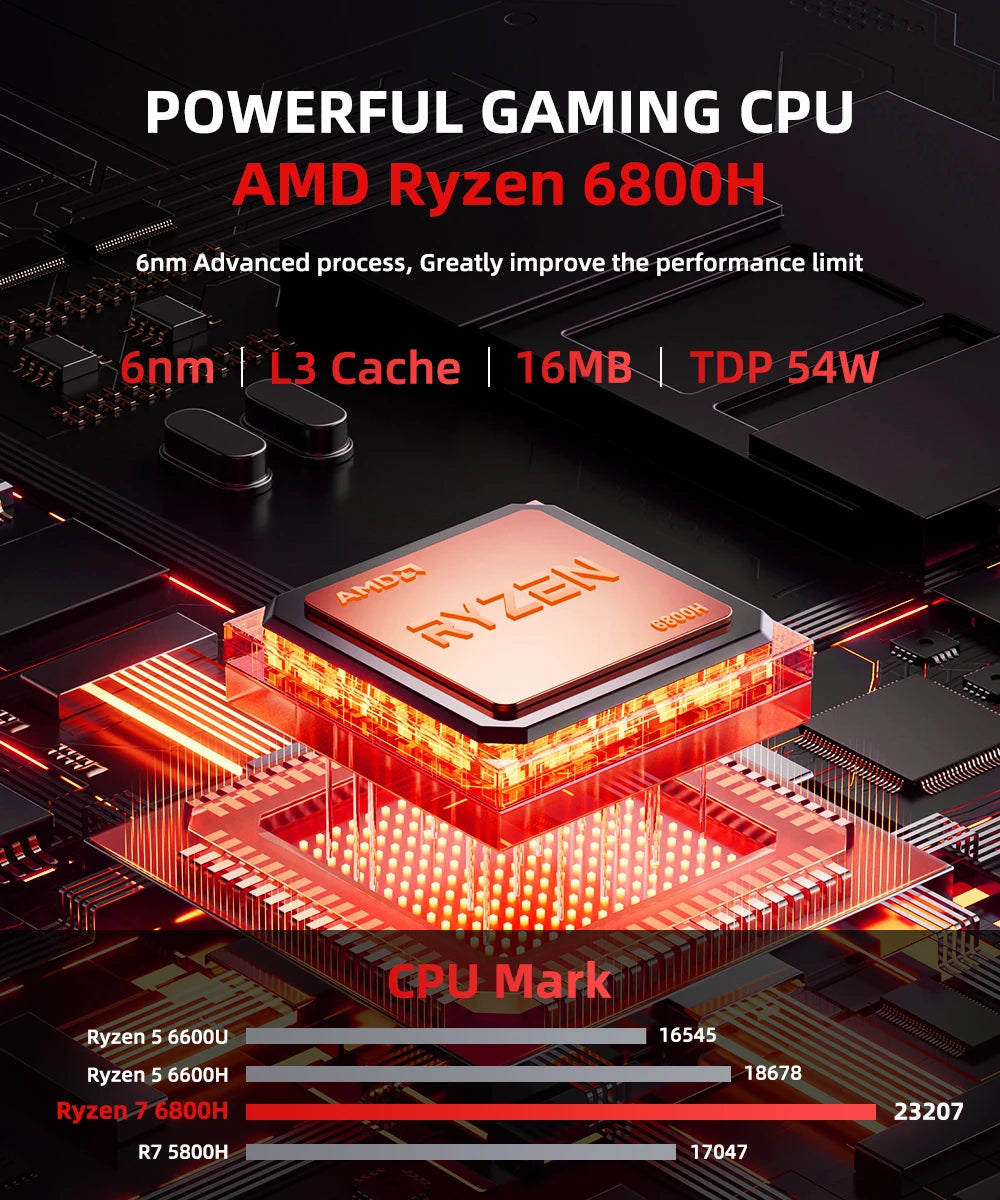 TexHoo Mini Gaming Computer